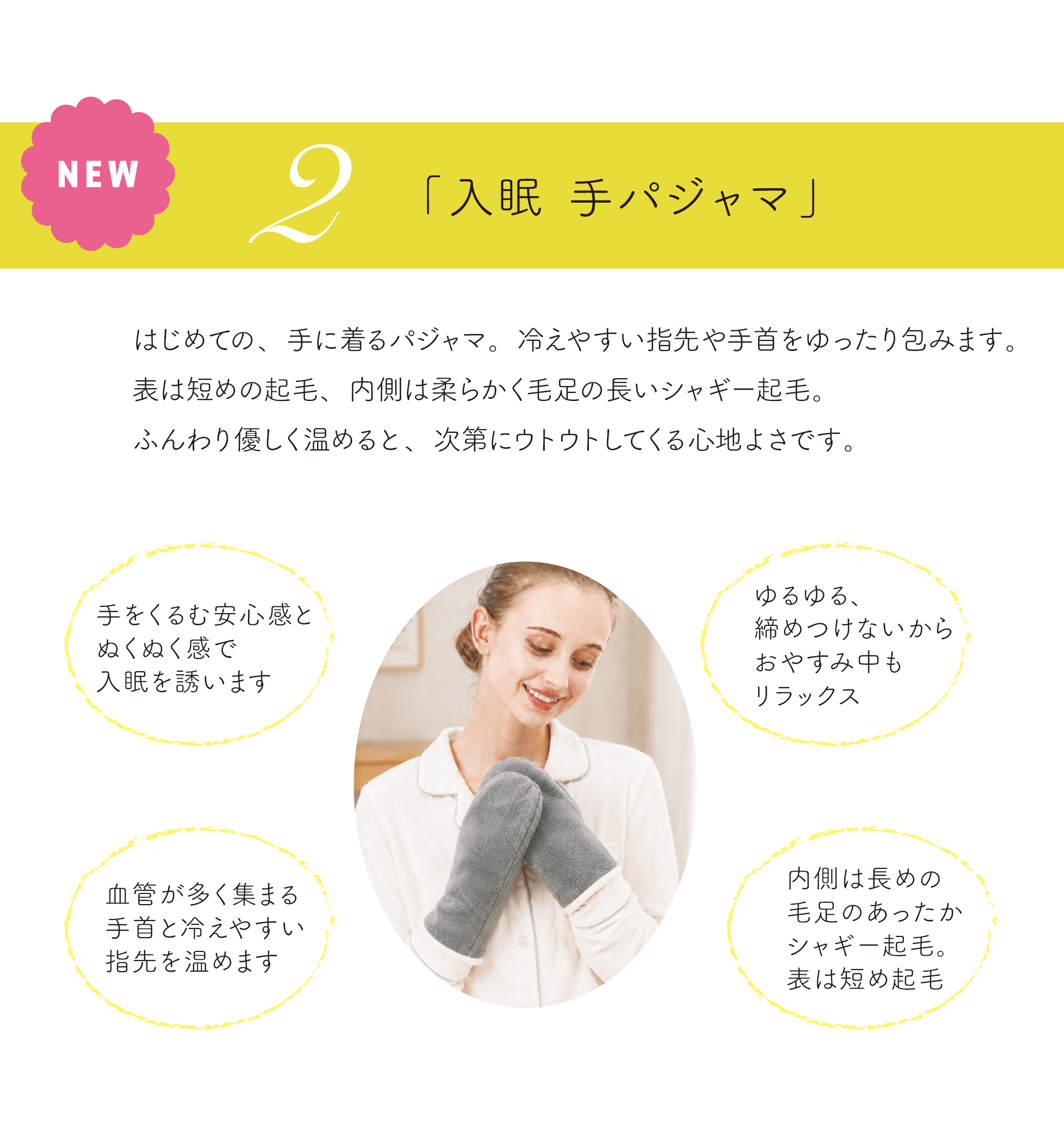 トレインオンラインショップ 眠活研究所 スムーズな入眠 質のよい睡眠をクリエイト