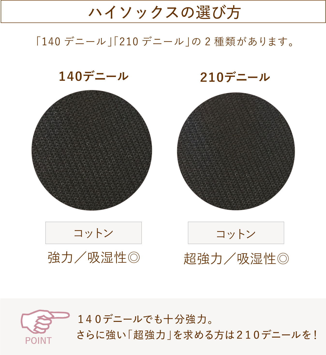 メディカル ステイフィット 選び方のポイント