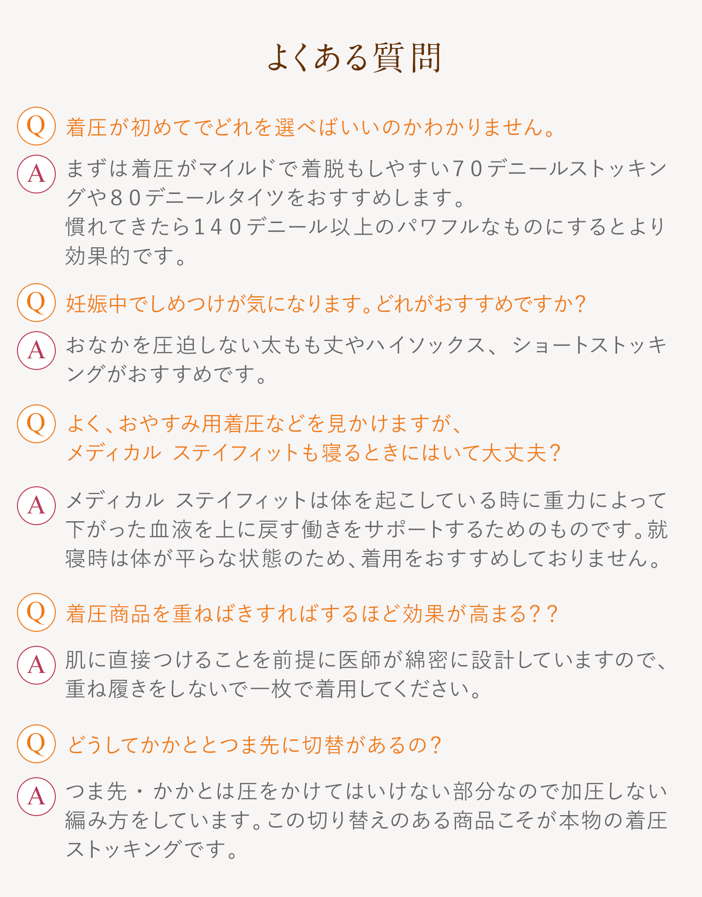 メディカル ステイフィット よくある質問