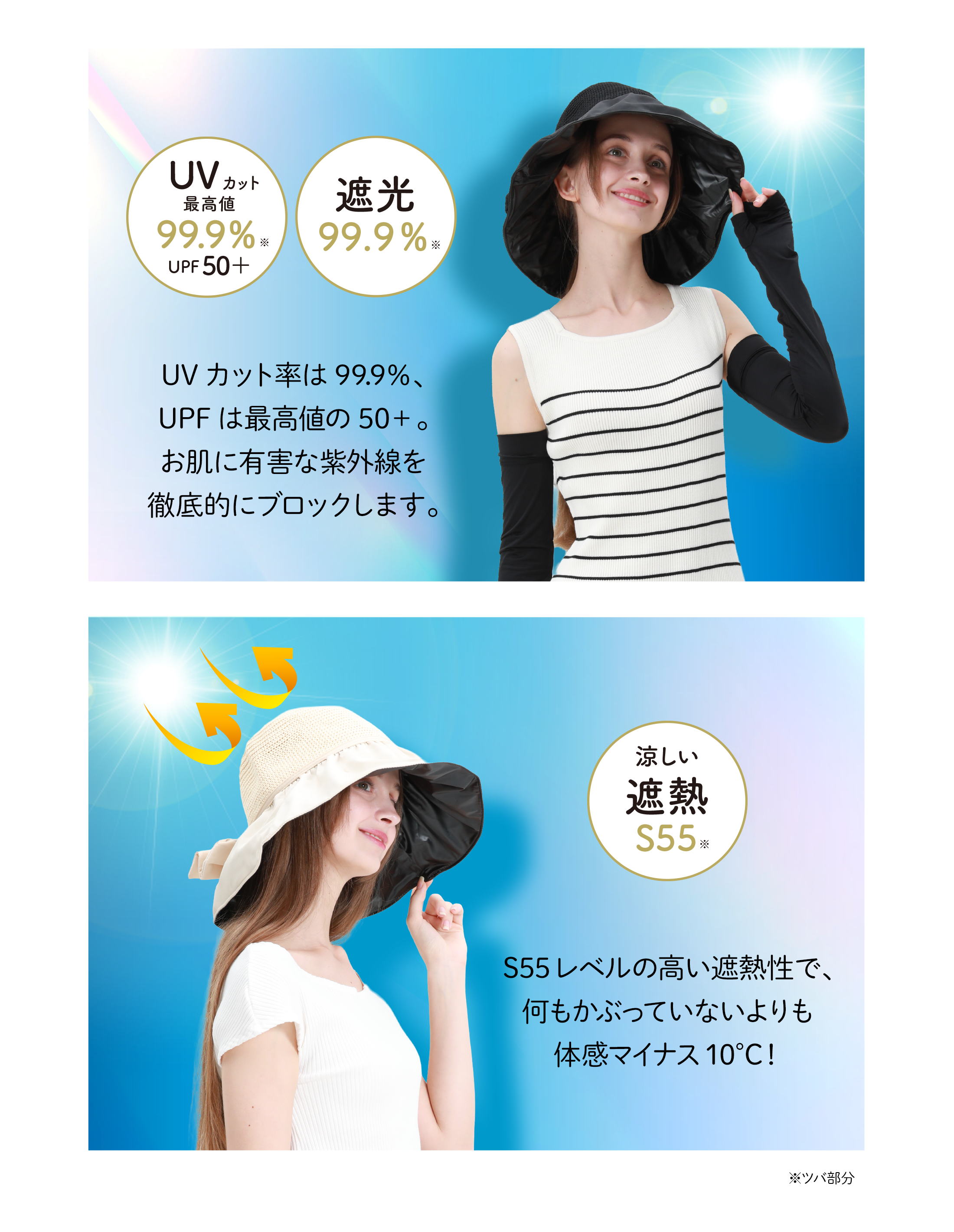 OMBRA PERFECT UV HAT