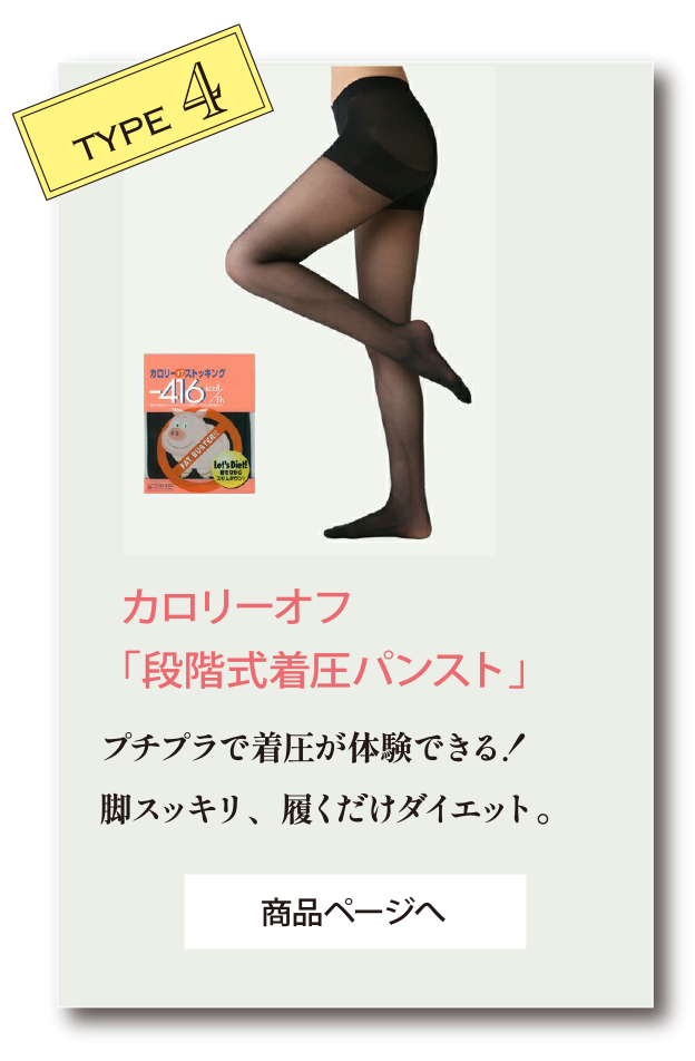 カロリーオフ 段階式着圧パンスト ブラック
