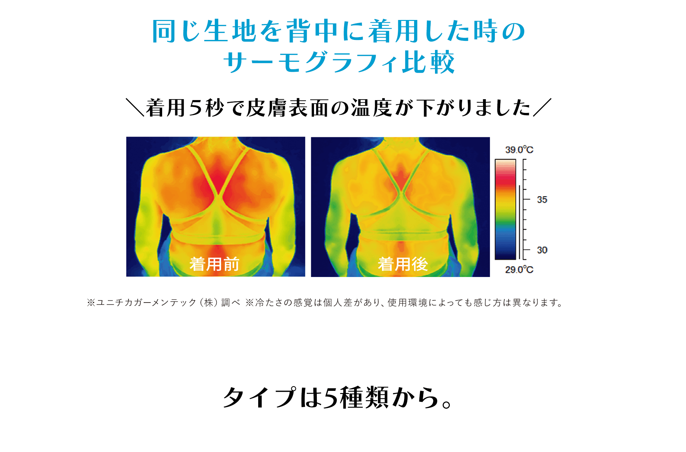 UVアームカバーICE