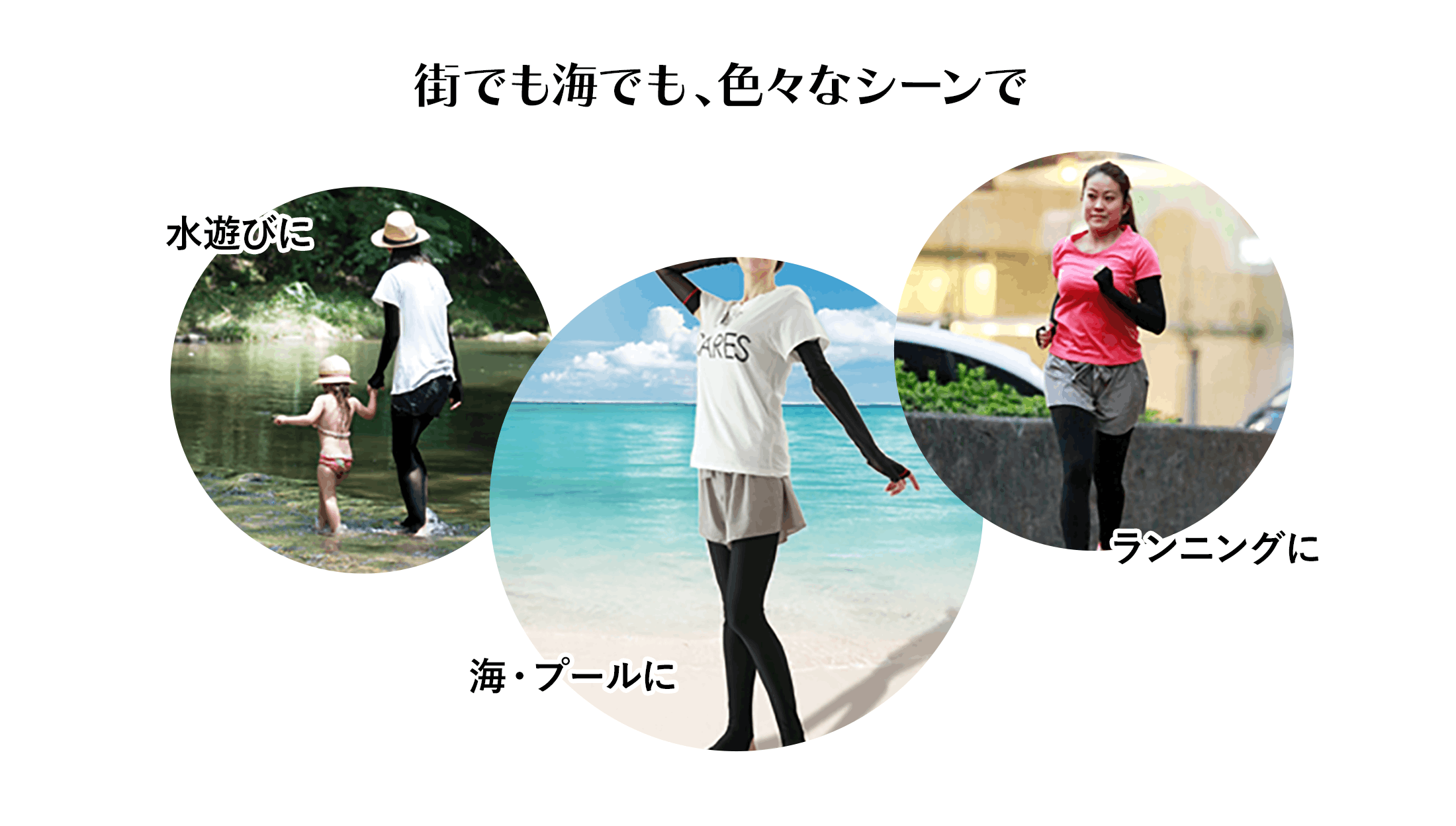 UVアームカバーICE