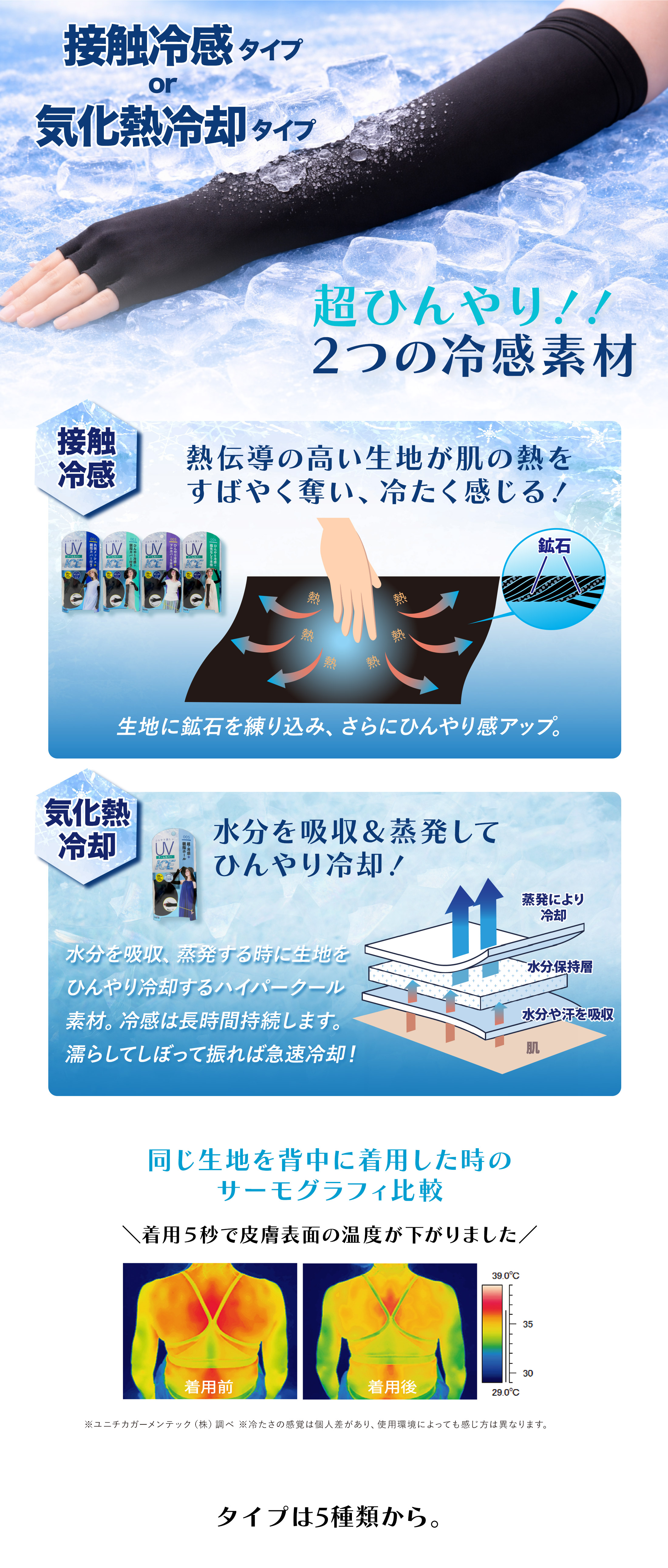 UVアームカバーICE
