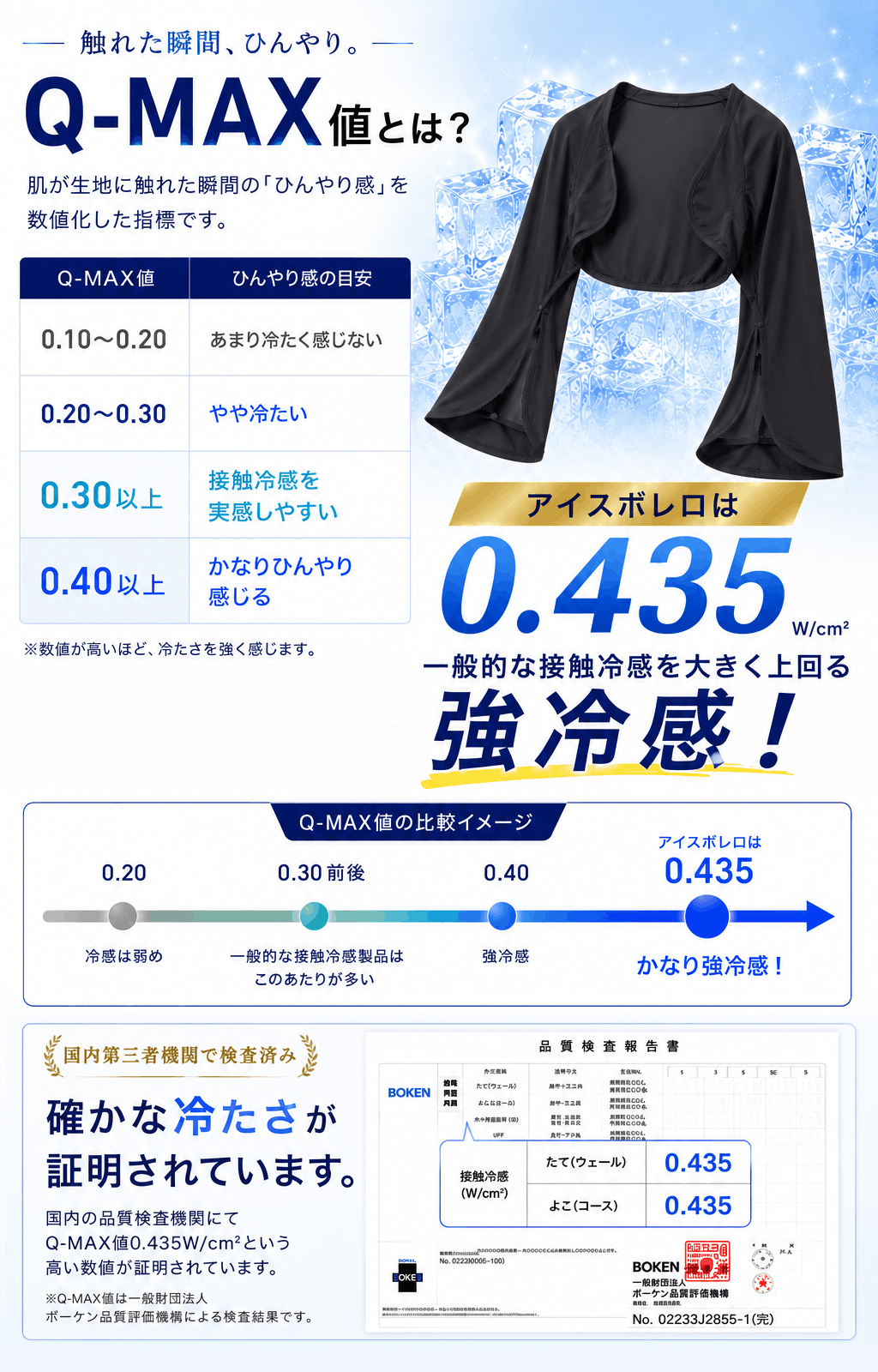 アイスボレロ 着るだけでひんやり冷感 接触冷感 UVカット