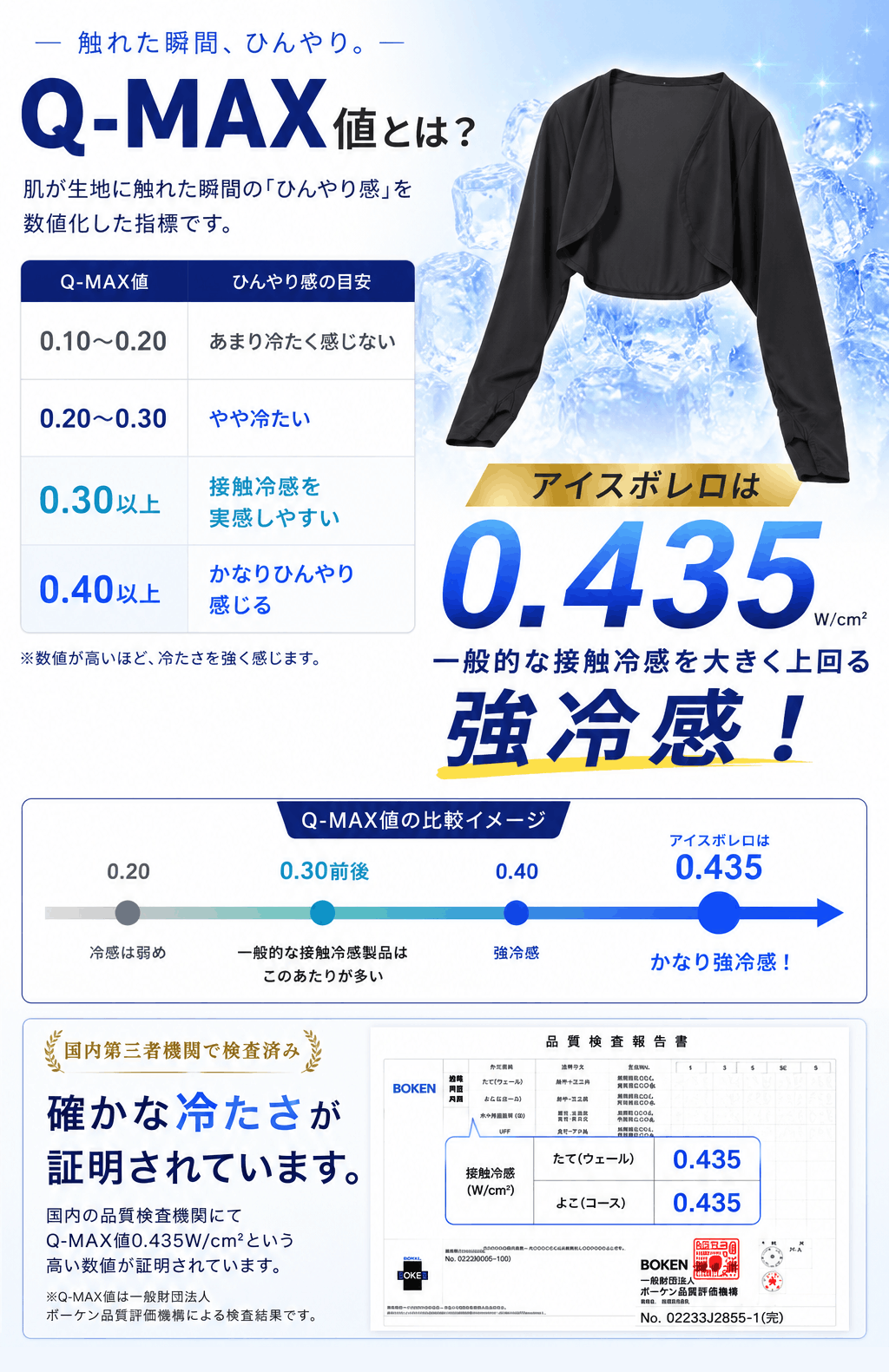 アイスボレロ 着るだけでひんやり冷感 接触冷感 UVカット
