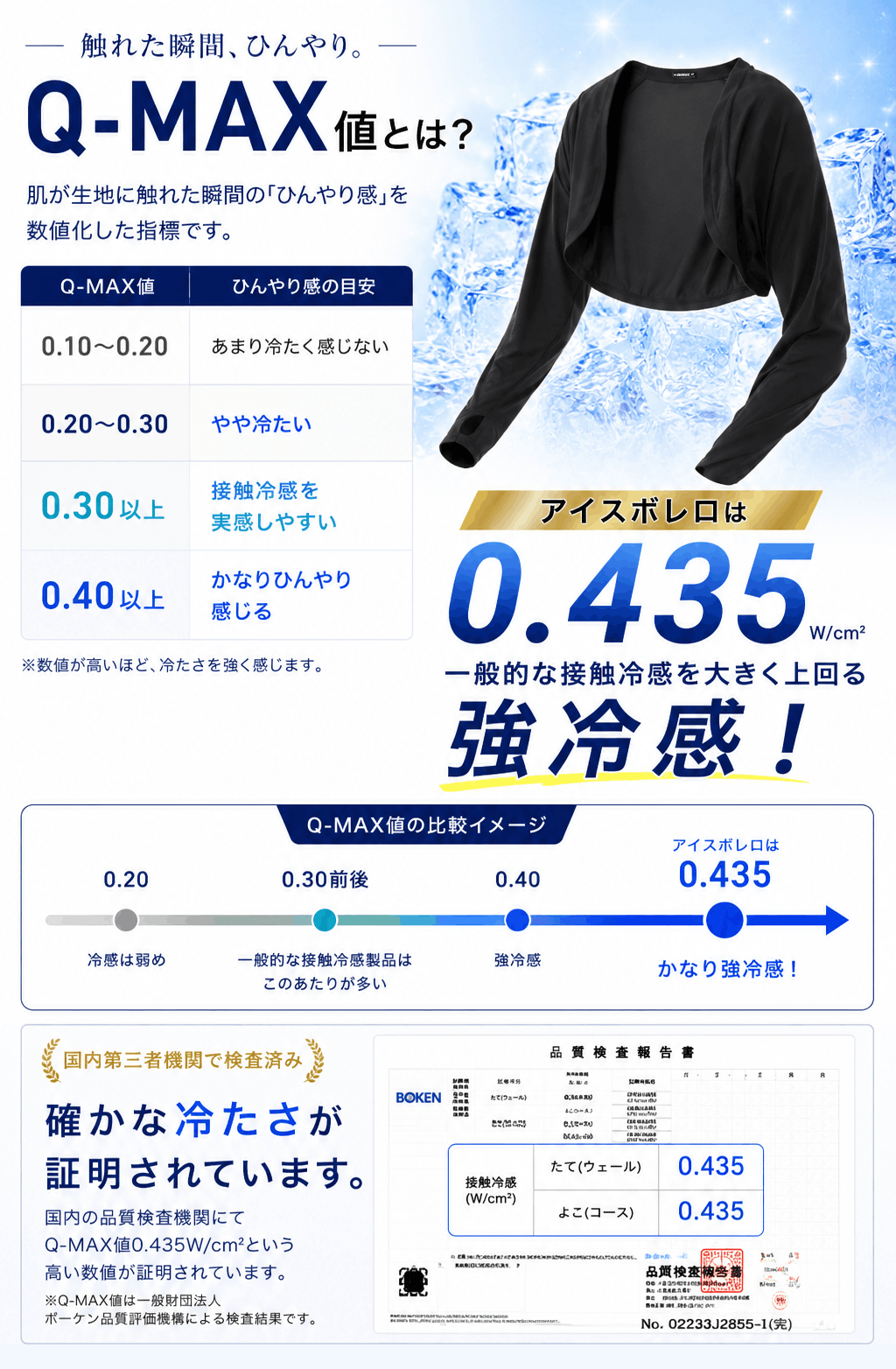 アイスボレロ 着るだけでひんやり冷感 接触冷感 UVカット