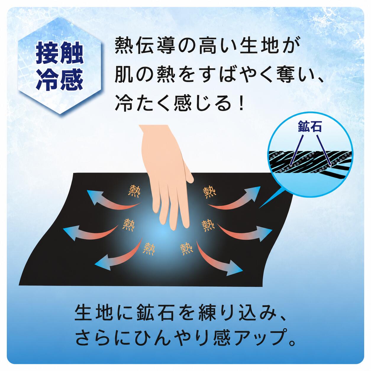 アイスボレロ 着るだけでひんやり冷感 接触冷感 UVカット